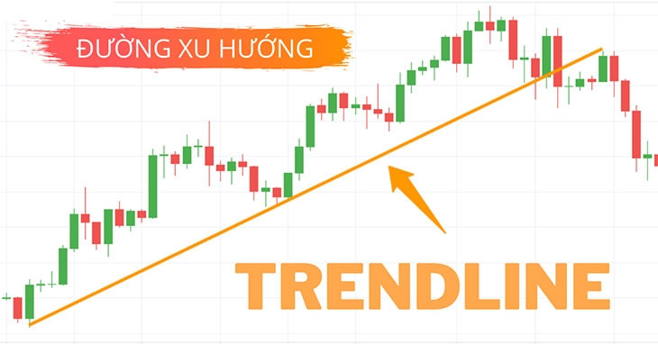 Đường xu hướng (trendline) là gì? Cách vẽ và giao dịch