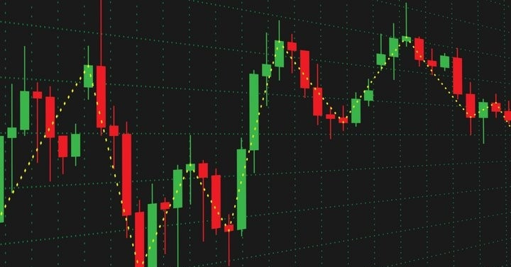 Nến Nhật là gì? Cách đọc biểu đồ nến cơ bản