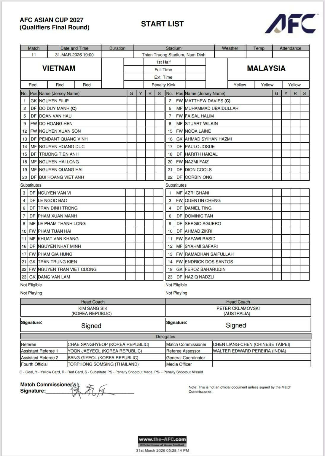 viet nam vs malaysia.jpg