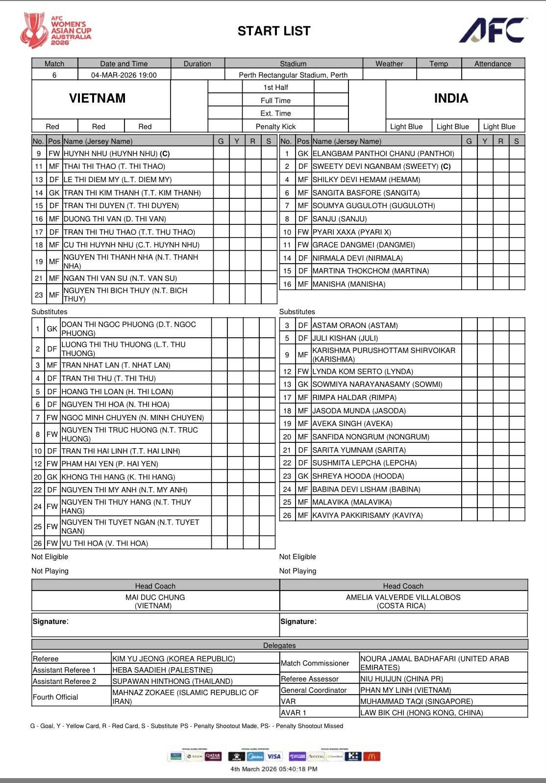 Vạn Sự hóa người hùng, tuyển nữ Việt Nam thắng kịch tính ra quân giải châu Á nu viet nam vs an do 2.jpg