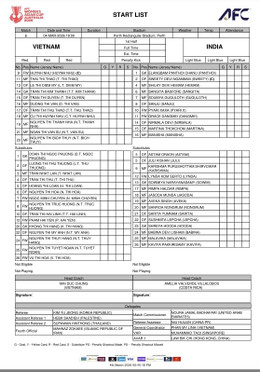 nu viet nam vs an do 2.jpg