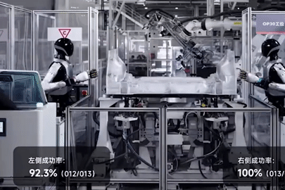 Robot hình người làm việc 3 tiếng liên tục trong nhà máy xe điện Xiaomi