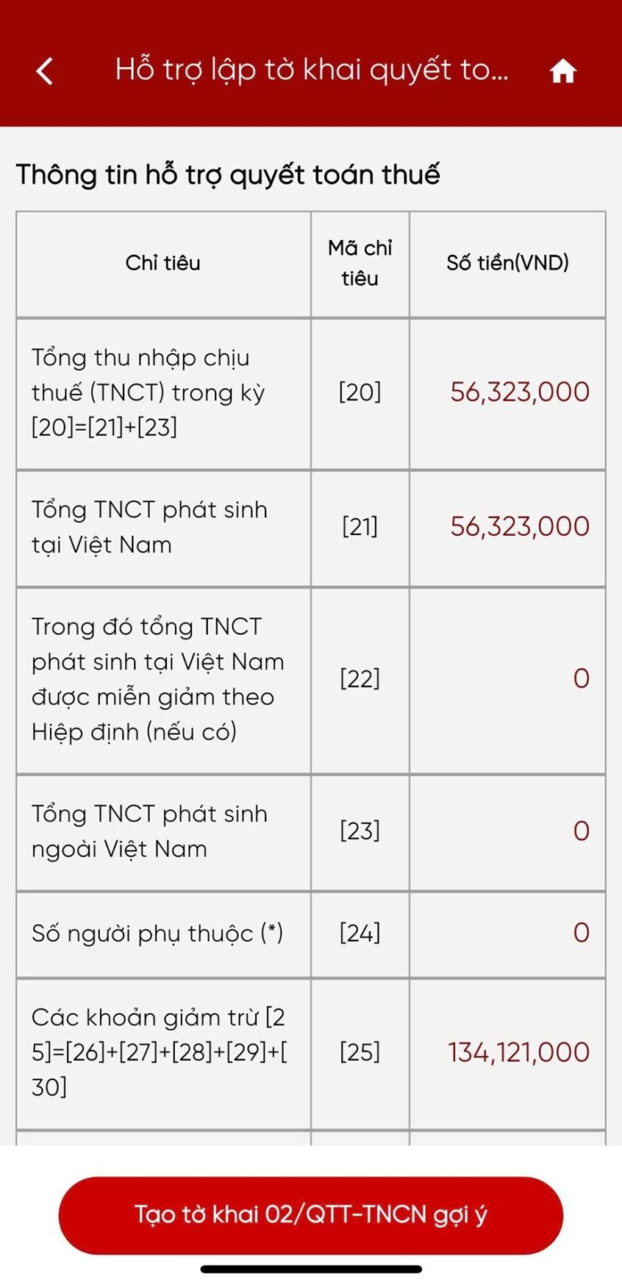 quyet toan thue 4.jpg