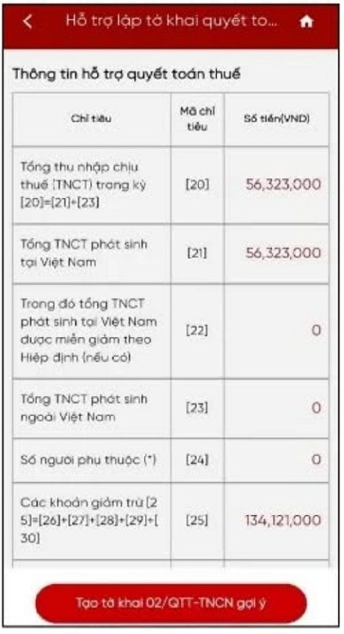 quyet toan thue 7.jpg