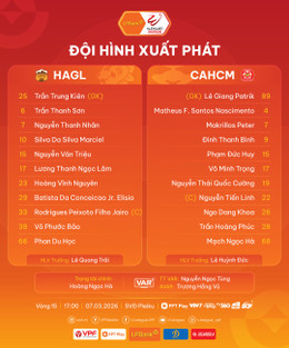 hagl vs ca tphcm.jpg