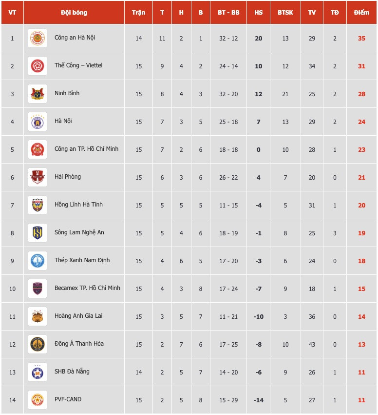 Ảnh màn hình 2026 03 08 lúc 21.22.03.jpg