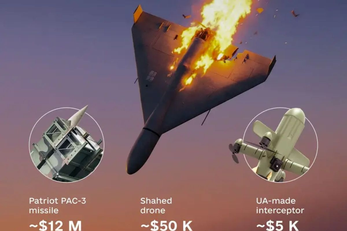 Mỹ điều ‘sát thủ drone’ Merops tới Trung Đông, dùng chiêu ‘gậy ông đập lưng ông’ từ kinh nghiệm Ukraine