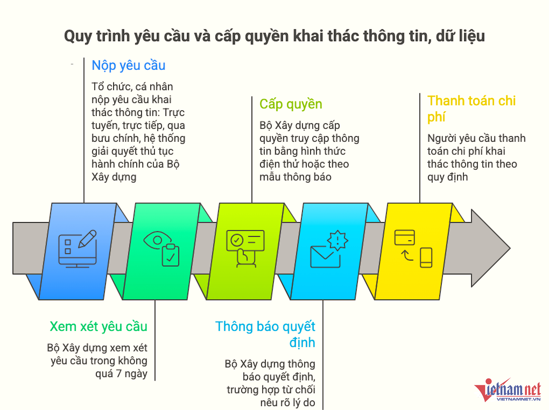 W-ma dinh danh bat dong san vietnamnet.png