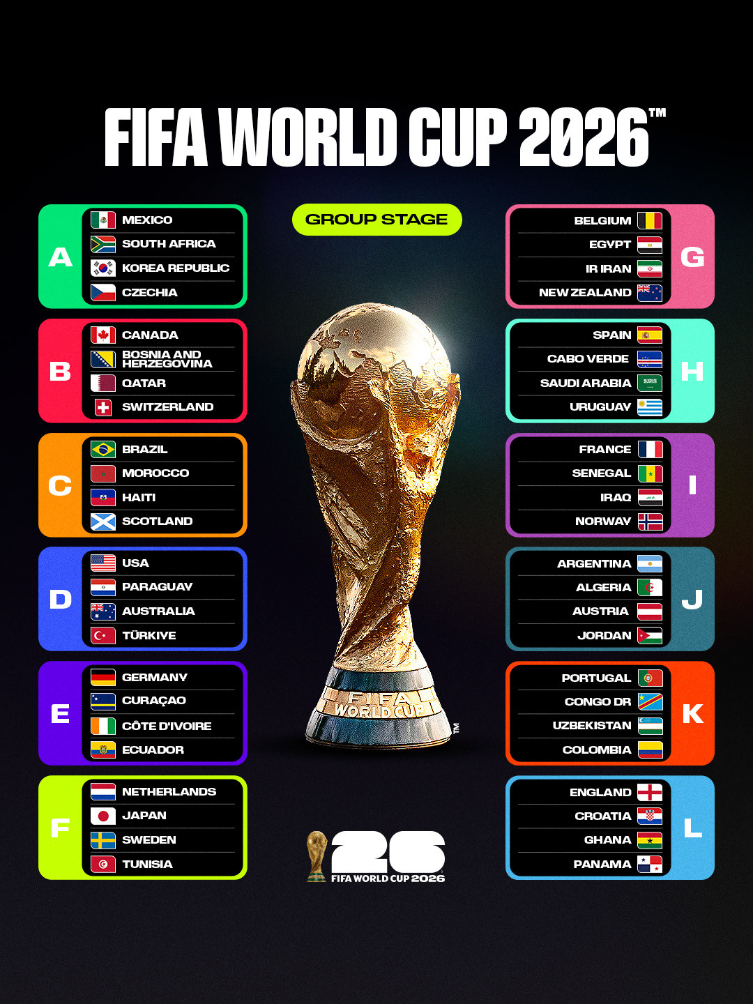 danh sach world cup 2026.jpg