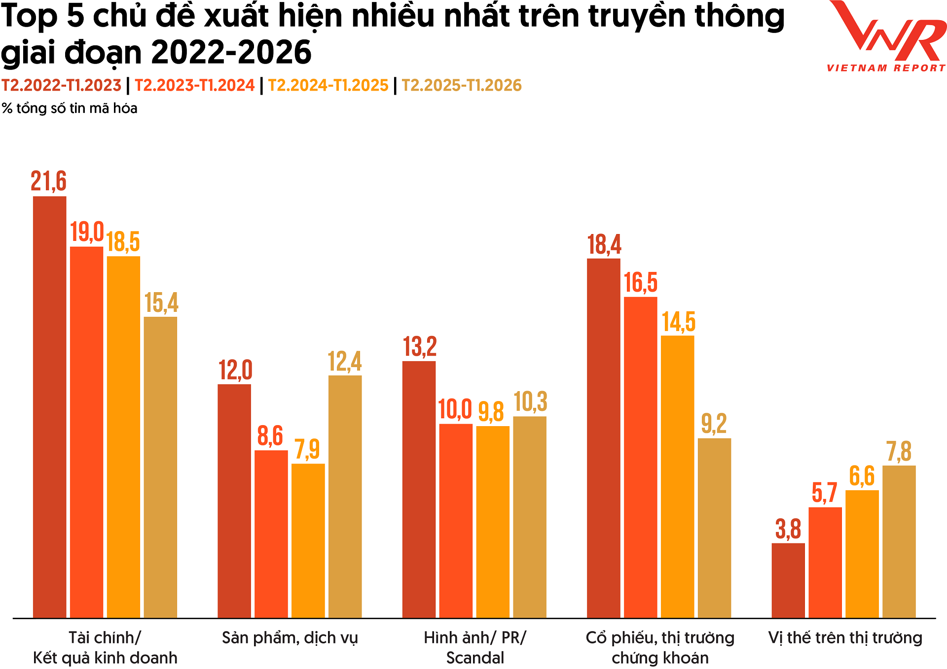 TCBC VLXD 2026_H5.png