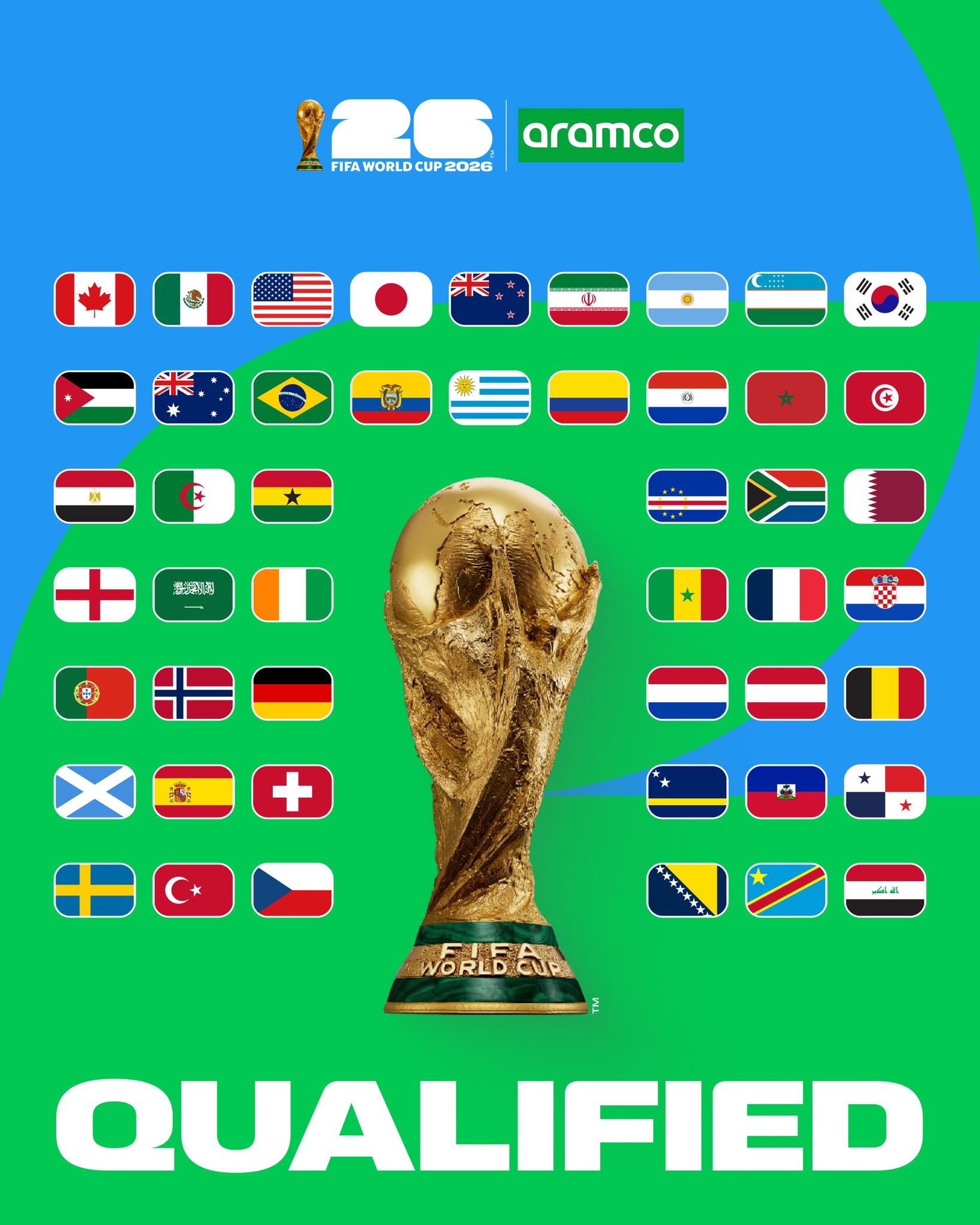 calendário mundial 2026