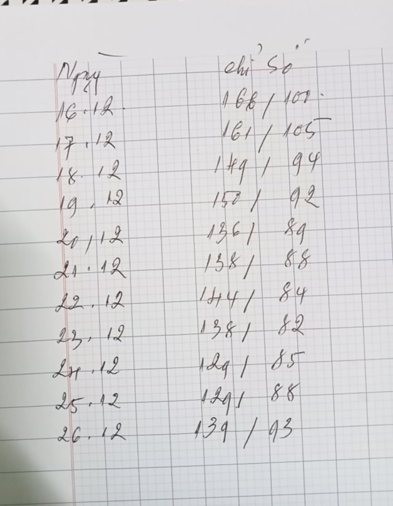 Gánh nặng tuổi 60 với túi thuốc, nằm viện triền miên https://static-images.vnncdn.net/vps_images_publish/000001/000003/2026/4/10/don-thuoc-2396.png