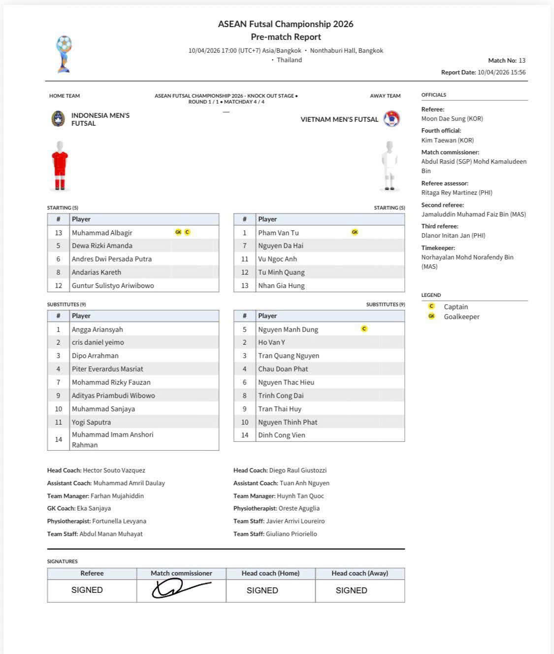 Futsal Viet Nam Indonesia doi hinh.jpg