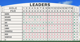 The Masters 2026 vong 1.png