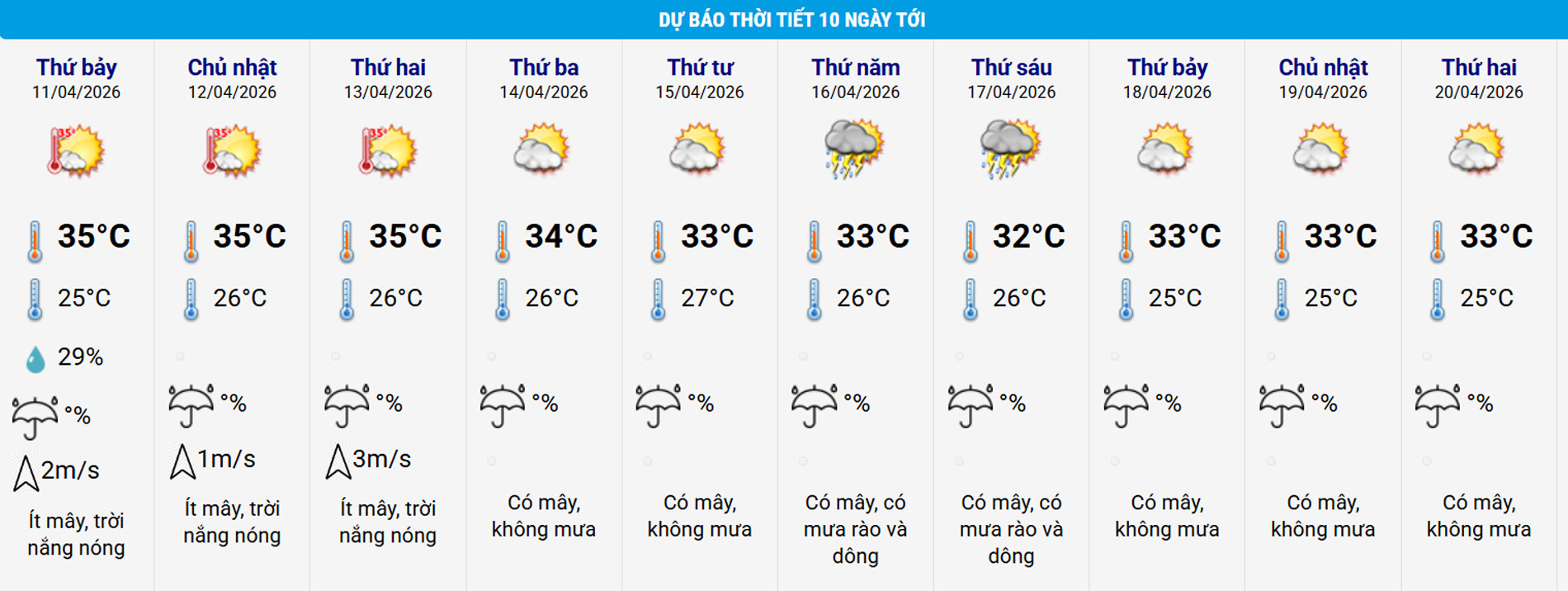 thoi tiet Ha Noi.jpg