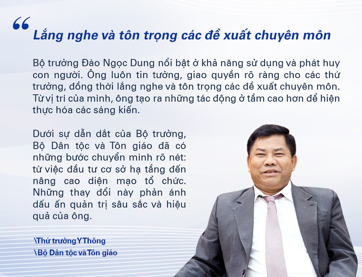 Box https://static-images.vnncdn.net/vps_images_publish/000001/000003/2026/4/11/box2ythong-289.jpg