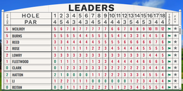 The Masters 2026 vong 2.png