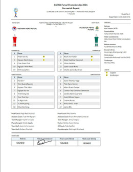 Futsal Viet Nam Australia doi hinh.jpg