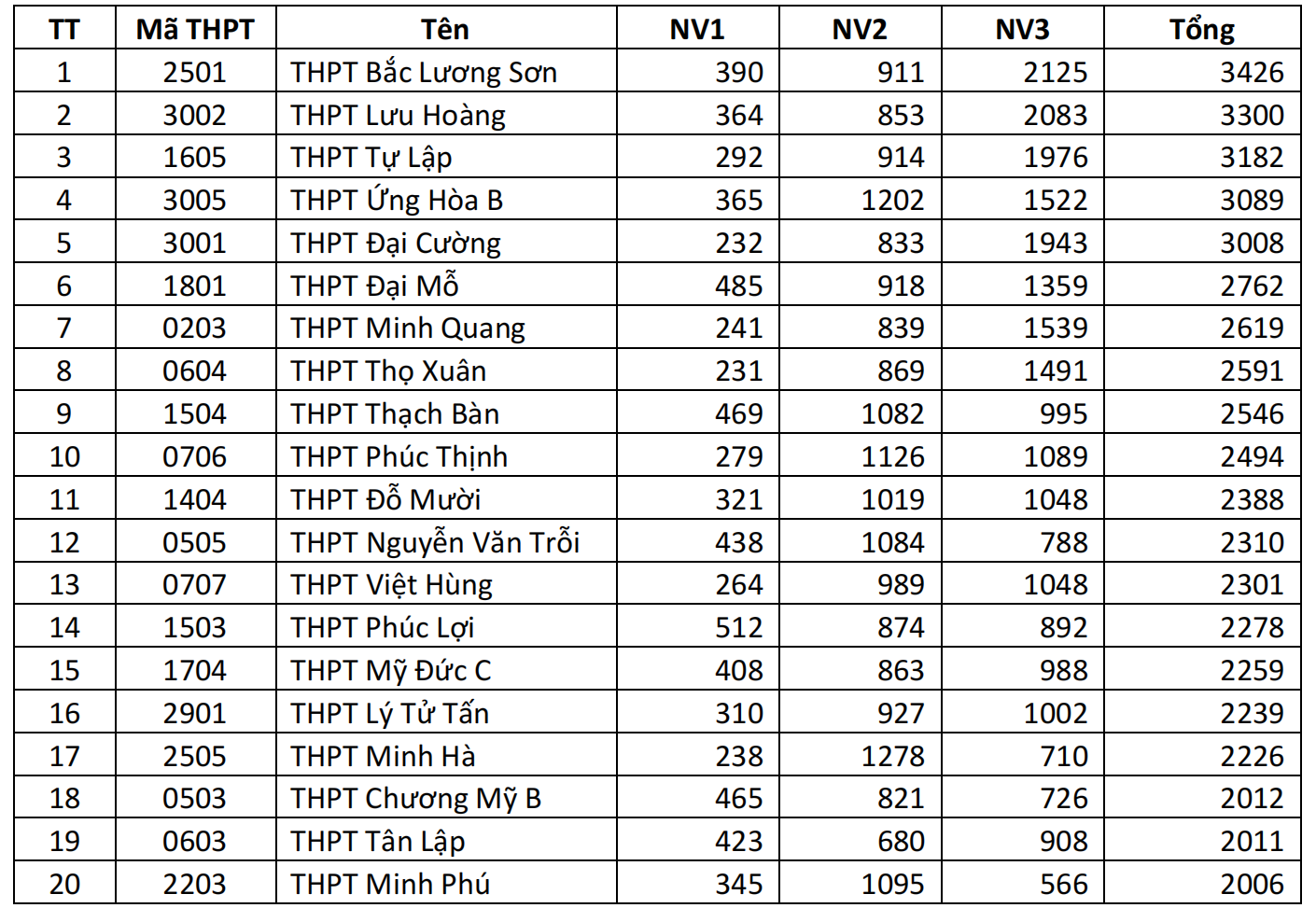 Screenshot 2026 04 13 092830.png