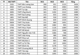 Screenshot 2026 04 13 092830.png