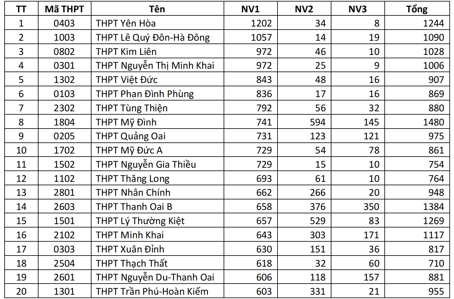 Screenshot 2026 04 13 092926.png