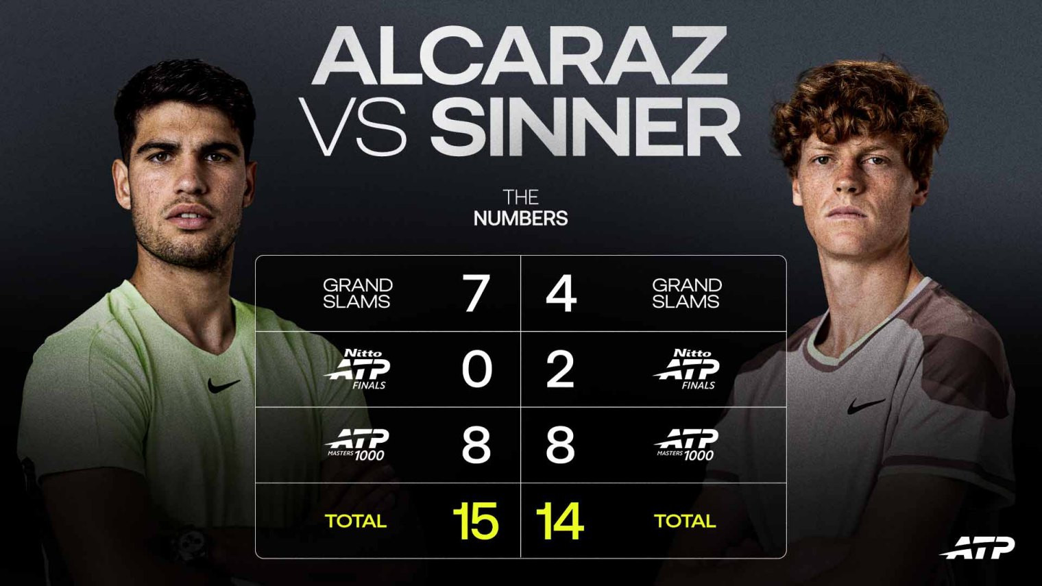 sinner vs alacaraz.jpg