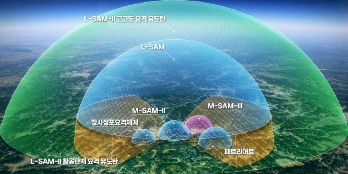 Tên lửa L SAM Hàn Quốc 3.jpg