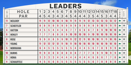 The Masters 2026 vong 4.png