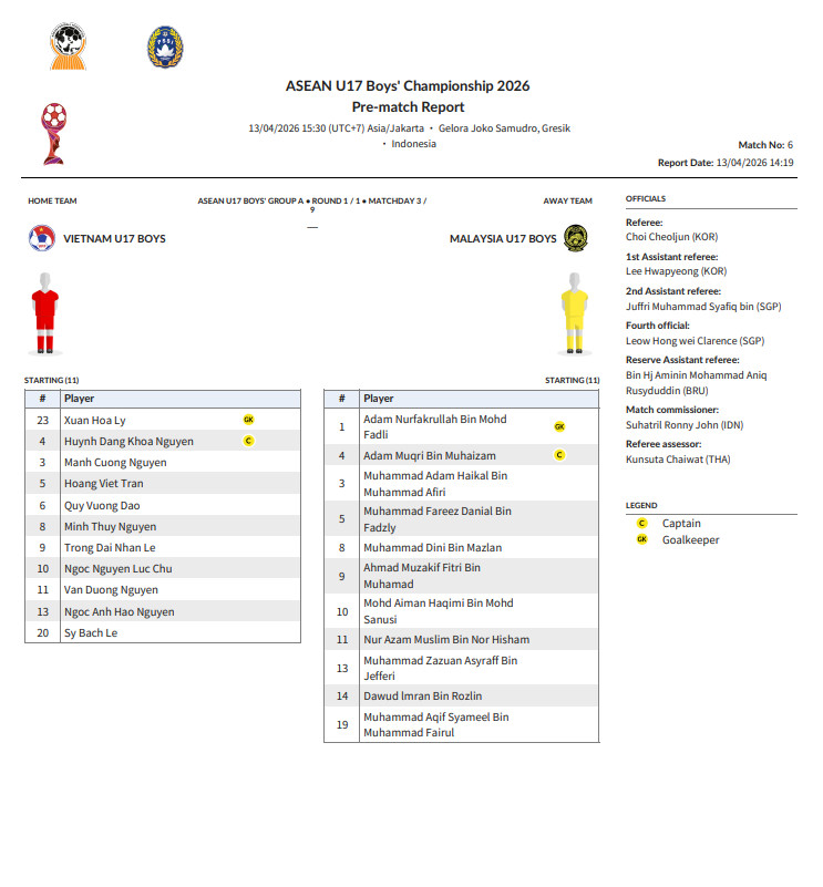 U17 viet nam vs malaysia.jpg