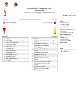 U17 viet nam vs malaysia.jpg