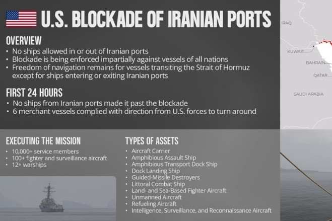 Quân đội Mỹ ra tuyên bố về ngày đầu phong tỏa eo biển Hormuz