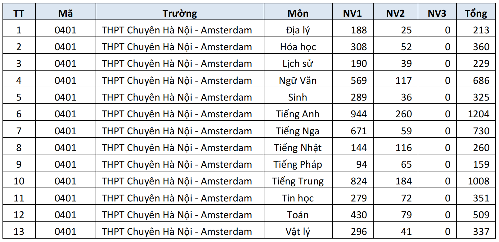 Screenshot 2026 04 16 134303.png