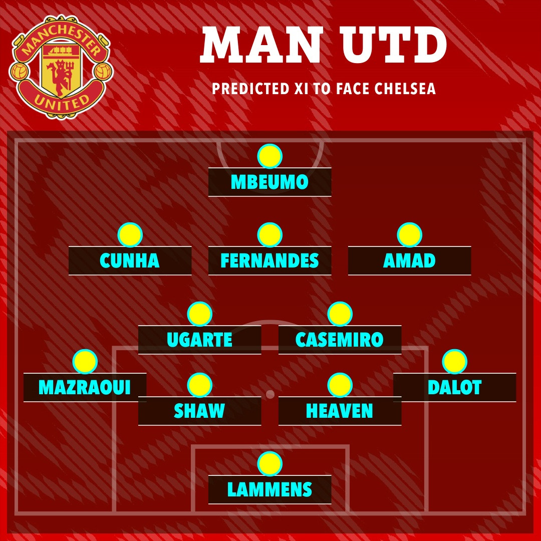 the sun 22 23 starting xi 0ed01f94 498e 4ab5 ba45 5cb3c3f18704 1.jpg
