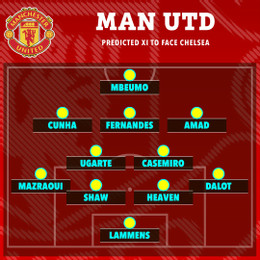 the sun 22 23 starting xi 0ed01f94 498e 4ab5 ba45 5cb3c3f18704 1.jpg