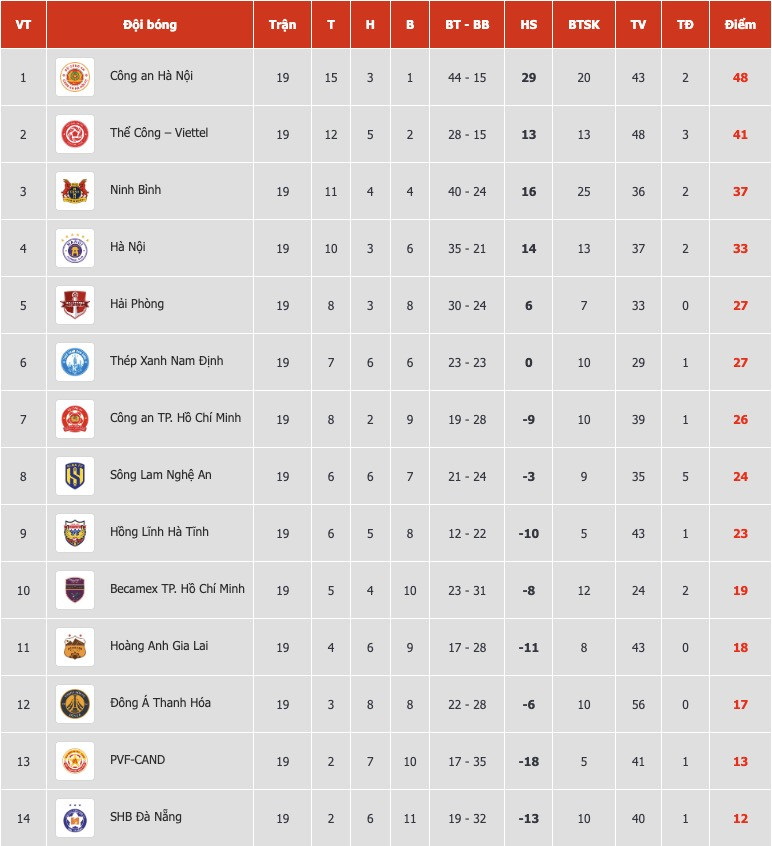 bxh vleague 1.jpg