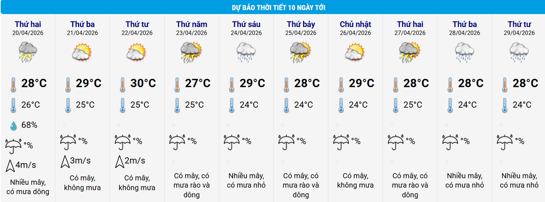 thoi tiet ha noi.jpg