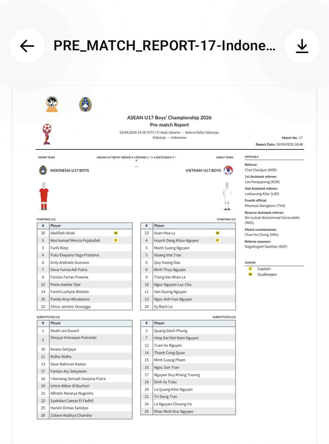U17 Việt Nam vs U17 Indonesia.jpg