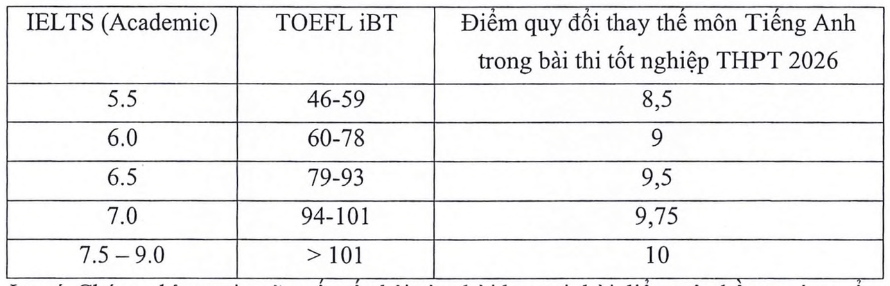 Ảnh màn hình 2026 04 02 lúc 08.58.15.png