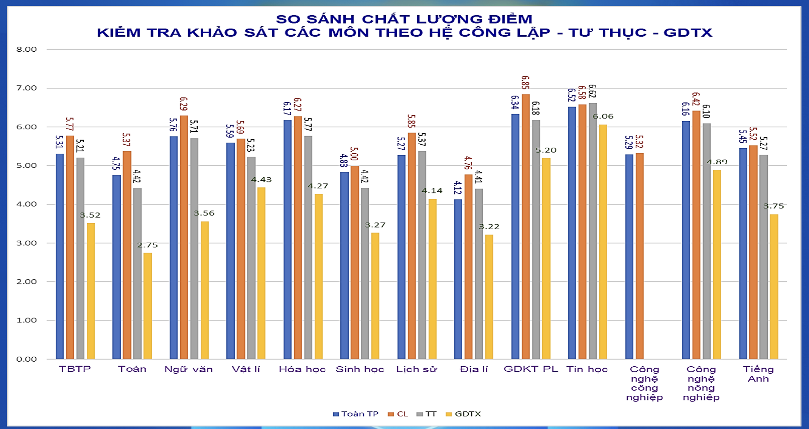 Ảnh màn hình 2026 04 02 lúc 12.49.31.png
