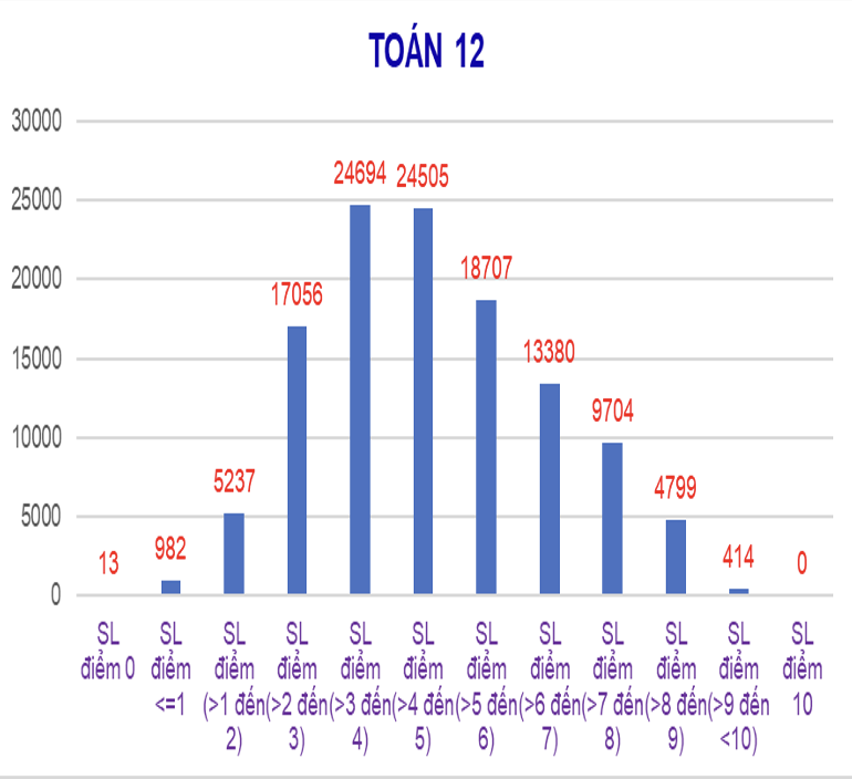 Ảnh màn hình 2026 04 02 lúc 12.49.55.png