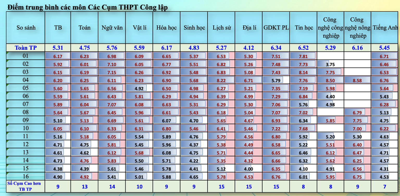 Ảnh màn hình 2026 04 02 lúc 12.50.43.png