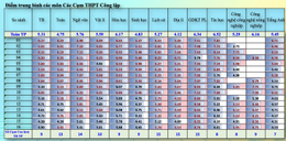 Ảnh màn hình 2026 04 02 lúc 12.50.43.png