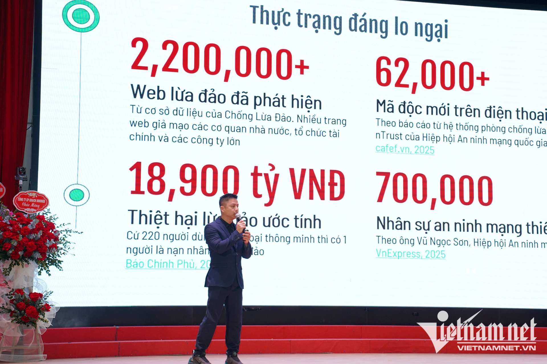 W-nhan thuc an ninh mang 02.jpg