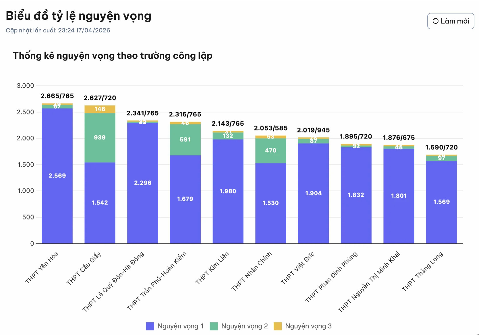 anh man hinh 2026 04 17 luc 232711 2355.webp