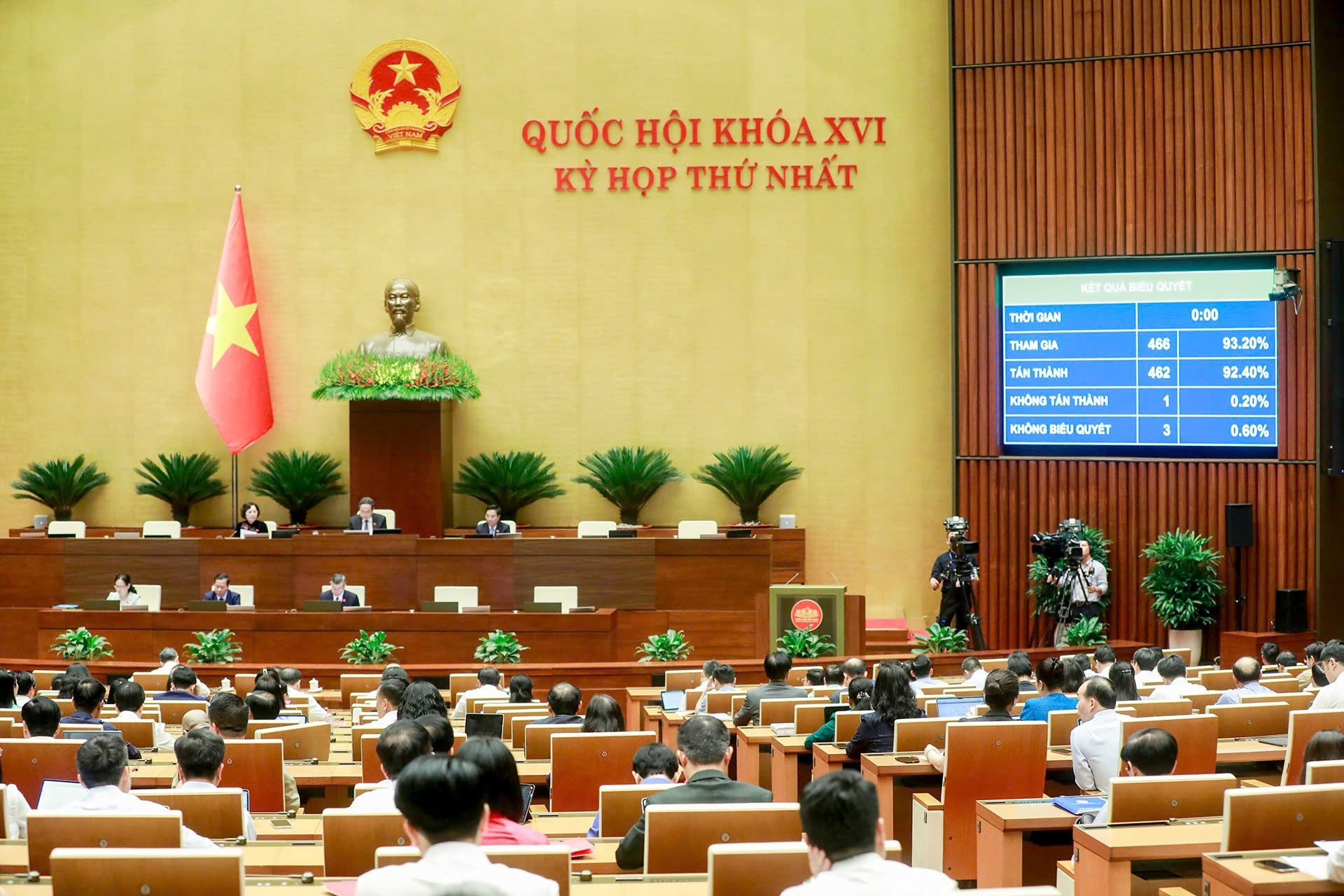 Quốc hội kéo dài thời gian làm việc, bàn về ngưỡng chịu thuế với hộ kinh doanh