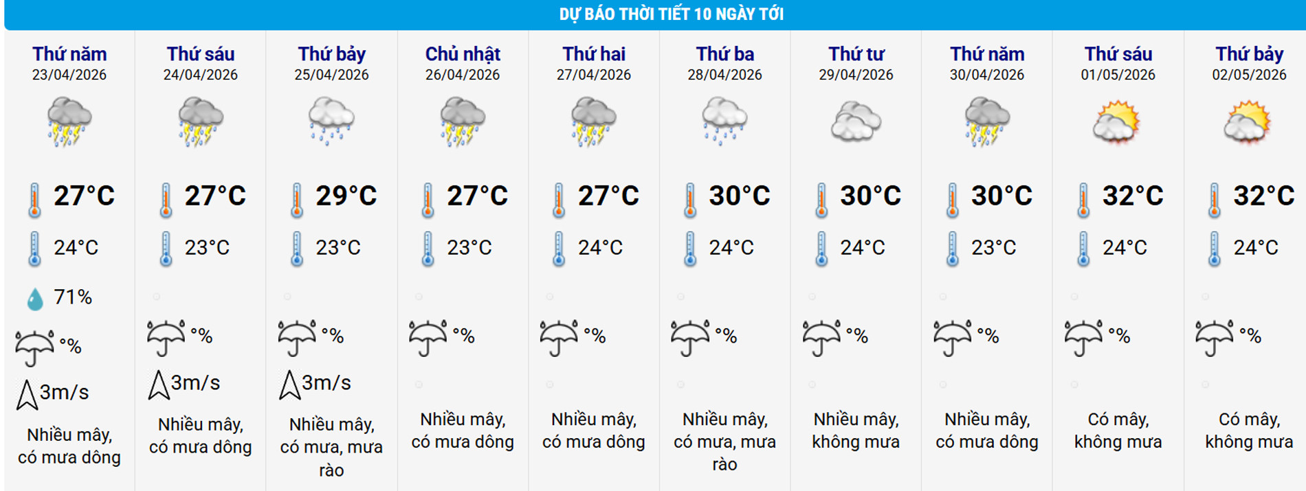thoi tiet ha noi 2.jpg