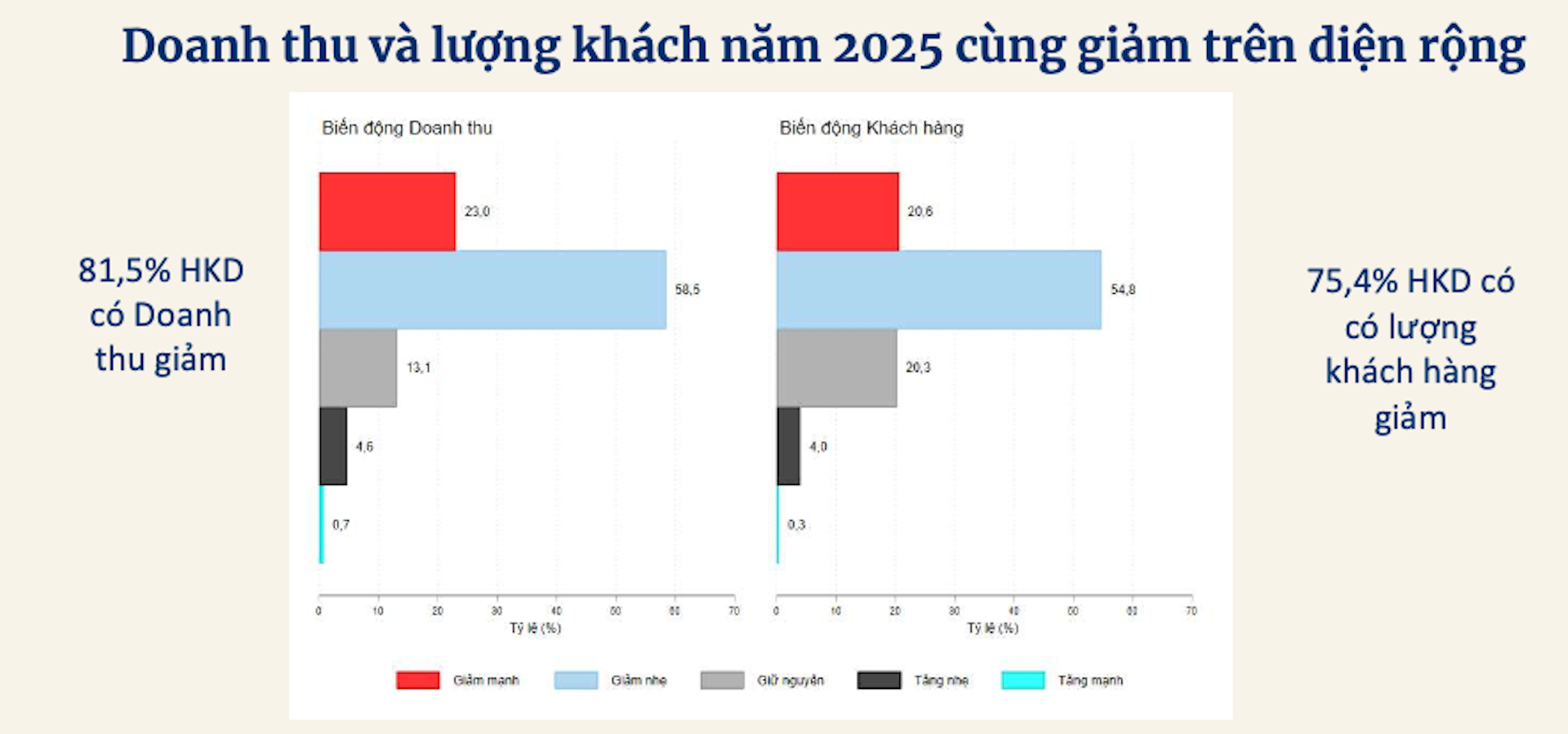 ho kinh doanh vietnamnet 2.png