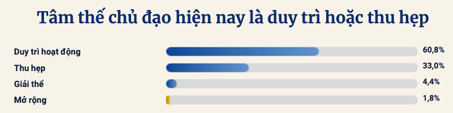 ho kinh doanh vietnamnet 3.png