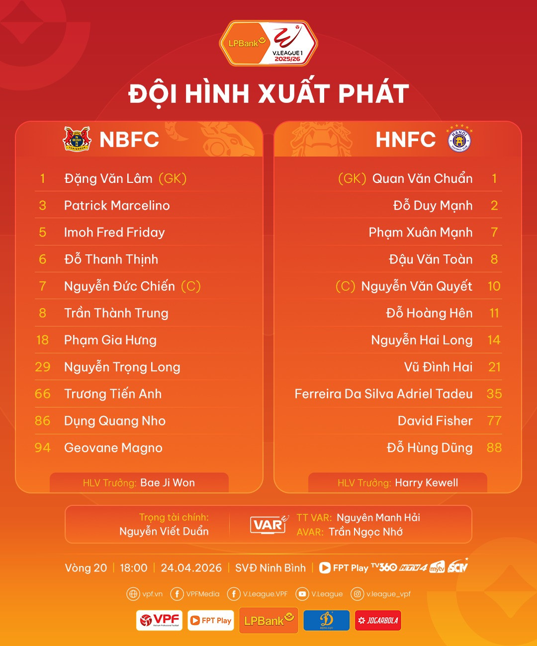 Hà Nội thắng Ninh Bình sau màn rượt đuổi siêu kịch tính Ninh Binh Ha Noi doi hinh.jpg