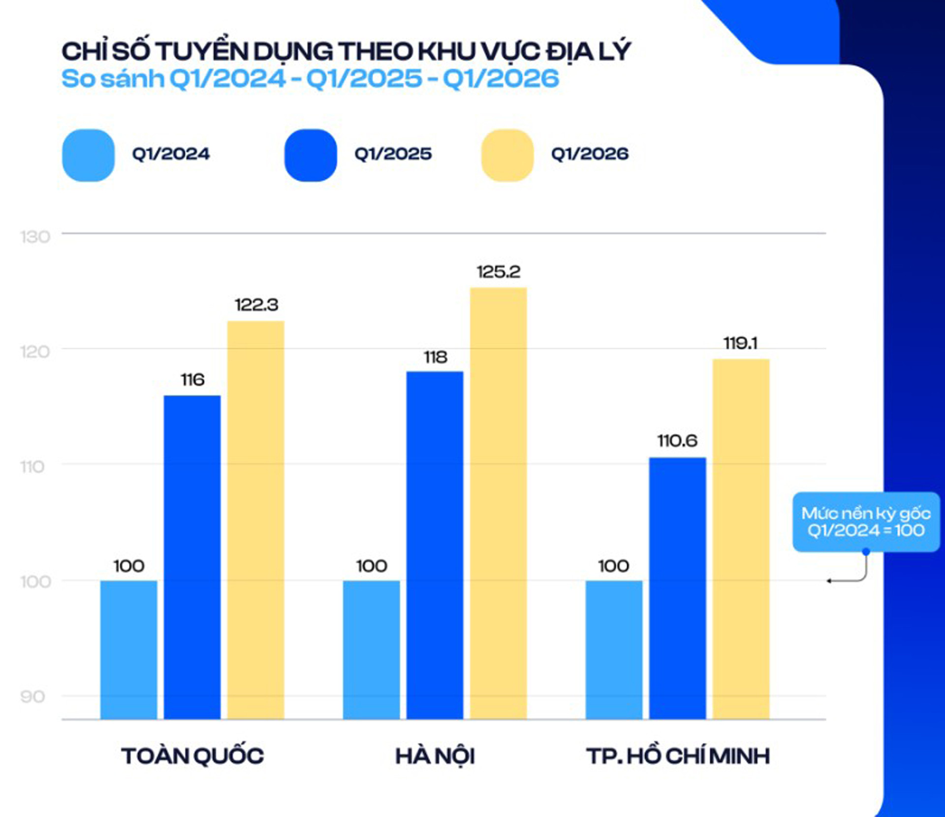 xu huong tuyen dung nhan su 00.jpg